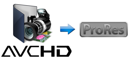 %feditalo pro% De AVCHD a ProRes Editalo pro