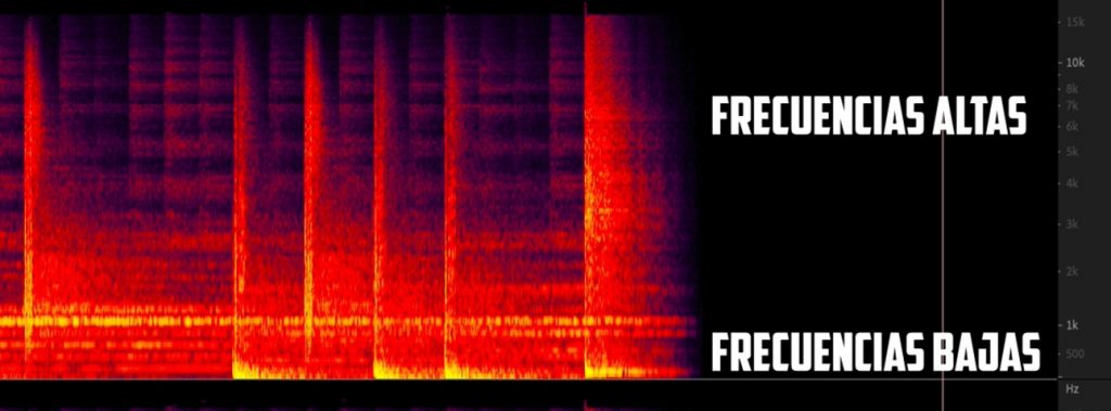 Limpieza de Audio - Mejora el sonido de tus Grabaciones