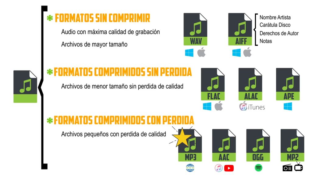 %feditalo pro% %editalo pro%